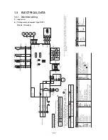 Preview for 145 page of Mitsubishi Heavy Industries FDCVA SERIES Technical Manual