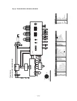 Preview for 154 page of Mitsubishi Heavy Industries FDCVA SERIES Technical Manual