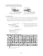 Preview for 159 page of Mitsubishi Heavy Industries FDCVA SERIES Technical Manual