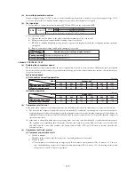 Preview for 173 page of Mitsubishi Heavy Industries FDCVA SERIES Technical Manual