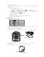 Preview for 189 page of Mitsubishi Heavy Industries FDCVA SERIES Technical Manual