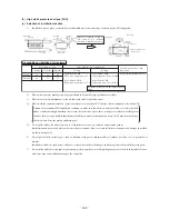 Preview for 210 page of Mitsubishi Heavy Industries FDCVA SERIES Technical Manual