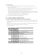 Preview for 238 page of Mitsubishi Heavy Industries FDCVA SERIES Technical Manual