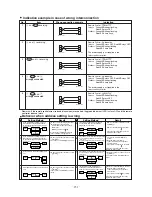 Preview for 252 page of Mitsubishi Heavy Industries FDCVA SERIES Technical Manual