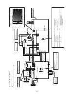 Preview for 268 page of Mitsubishi Heavy Industries FDCVA SERIES Technical Manual