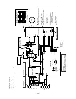 Preview for 269 page of Mitsubishi Heavy Industries FDCVA SERIES Technical Manual