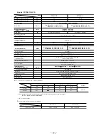 Preview for 297 page of Mitsubishi Heavy Industries FDCVA SERIES Technical Manual