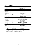 Preview for 301 page of Mitsubishi Heavy Industries FDCVA SERIES Technical Manual