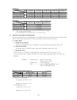 Preview for 313 page of Mitsubishi Heavy Industries FDCVA SERIES Technical Manual