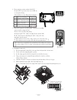 Preview for 321 page of Mitsubishi Heavy Industries FDCVA SERIES Technical Manual