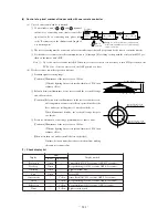 Preview for 322 page of Mitsubishi Heavy Industries FDCVA SERIES Technical Manual