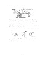 Preview for 325 page of Mitsubishi Heavy Industries FDCVA SERIES Technical Manual