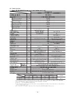 Preview for 35 page of Mitsubishi Heavy Industries FDCVA1002HESAR Technical Manual