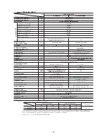 Preview for 39 page of Mitsubishi Heavy Industries FDCVA1002HESAR Technical Manual