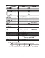 Preview for 40 page of Mitsubishi Heavy Industries FDCVA1002HESAR Technical Manual