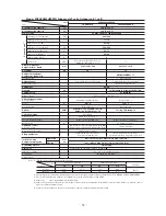 Preview for 53 page of Mitsubishi Heavy Industries FDCVA1002HESAR Technical Manual