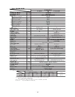 Preview for 61 page of Mitsubishi Heavy Industries FDCVA1002HESAR Technical Manual