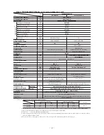 Preview for 78 page of Mitsubishi Heavy Industries FDCVA1002HESAR Technical Manual