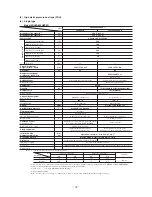 Preview for 79 page of Mitsubishi Heavy Industries FDCVA1002HESAR Technical Manual