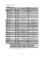 Preview for 81 page of Mitsubishi Heavy Industries FDCVA1002HESAR Technical Manual