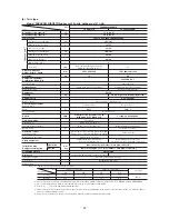 Preview for 84 page of Mitsubishi Heavy Industries FDCVA1002HESAR Technical Manual