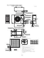 Preview for 111 page of Mitsubishi Heavy Industries FDCVA1002HESAR Technical Manual