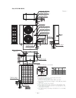 Preview for 112 page of Mitsubishi Heavy Industries FDCVA1002HESAR Technical Manual