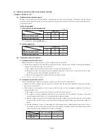 Preview for 167 page of Mitsubishi Heavy Industries FDCVA1002HESAR Technical Manual