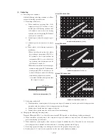 Preview for 179 page of Mitsubishi Heavy Industries FDCVA1002HESAR Technical Manual