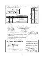 Preview for 212 page of Mitsubishi Heavy Industries FDCVA1002HESAR Technical Manual