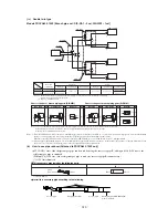 Preview for 221 page of Mitsubishi Heavy Industries FDCVA1002HESAR Technical Manual