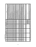 Preview for 242 page of Mitsubishi Heavy Industries FDCVA1002HESAR Technical Manual