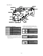 Preview for 246 page of Mitsubishi Heavy Industries FDCVA1002HESAR Technical Manual