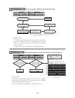 Preview for 286 page of Mitsubishi Heavy Industries FDCVA1002HESAR Technical Manual