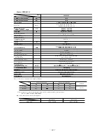 Preview for 300 page of Mitsubishi Heavy Industries FDCVA1002HESAR Technical Manual