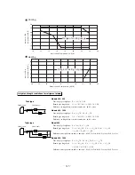 Preview for 318 page of Mitsubishi Heavy Industries FDCVA1002HESAR Technical Manual