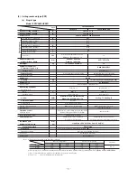 Preview for 6 page of Mitsubishi Heavy Industries FDCVA402HESAR Technical Manual