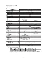 Preview for 13 page of Mitsubishi Heavy Industries FDCVA402HESAR Technical Manual