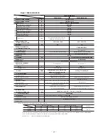 Preview for 14 page of Mitsubishi Heavy Industries FDCVA402HESAR Technical Manual