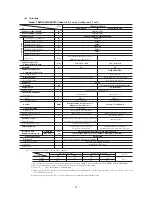 Preview for 16 page of Mitsubishi Heavy Industries FDCVA402HESAR Technical Manual