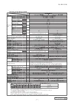 Preview for 8 page of Mitsubishi Heavy Industries FDE100VNP1VG Technical Manual