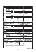 Preview for 12 page of Mitsubishi Heavy Industries FDE100VNP1VG Technical Manual