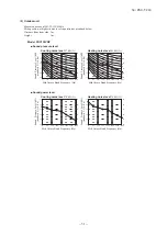 Preview for 32 page of Mitsubishi Heavy Industries FDE100VNP1VG Technical Manual