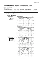 Preview for 35 page of Mitsubishi Heavy Industries FDE100VNP1VG Technical Manual