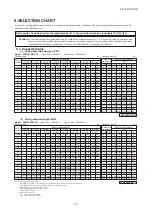 Preview for 42 page of Mitsubishi Heavy Industries FDE100VNP1VG Technical Manual