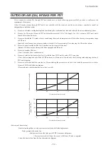 Preview for 53 page of Mitsubishi Heavy Industries FDE100VNP1VG Technical Manual