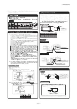 Preview for 64 page of Mitsubishi Heavy Industries FDE100VNP1VG Technical Manual