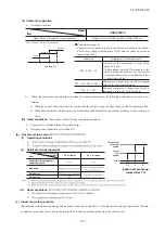 Preview for 138 page of Mitsubishi Heavy Industries FDE100VNP1VG Technical Manual