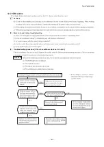 Preview for 202 page of Mitsubishi Heavy Industries FDE100VNP1VG Technical Manual