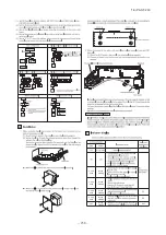 Preview for 239 page of Mitsubishi Heavy Industries FDE100VNP1VG Technical Manual